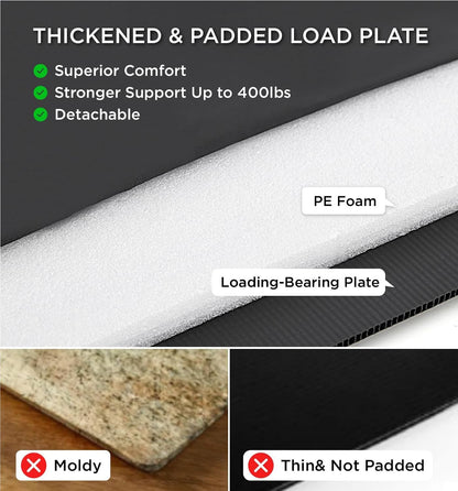 Real Staples Comfy Cruiser Materials